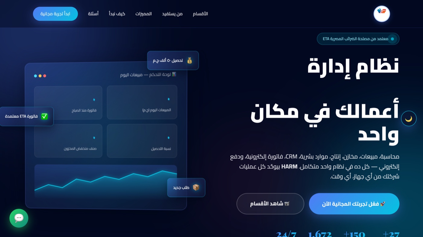 نظام HARM لإدارة الأعمال